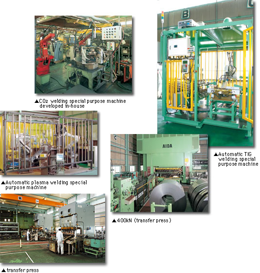 Main equipment